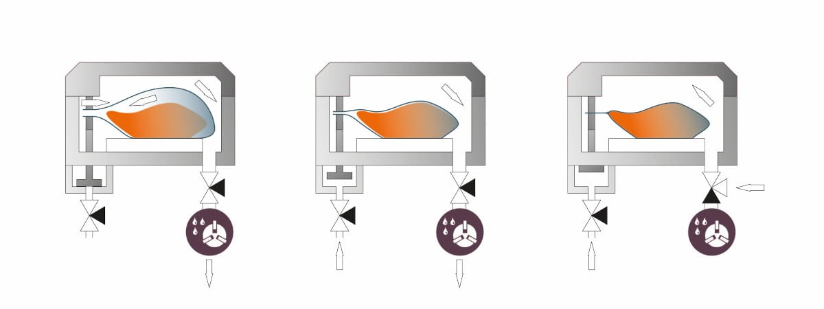 /psa-nitrogen-generator.html /psa-nitrogen-generator.html