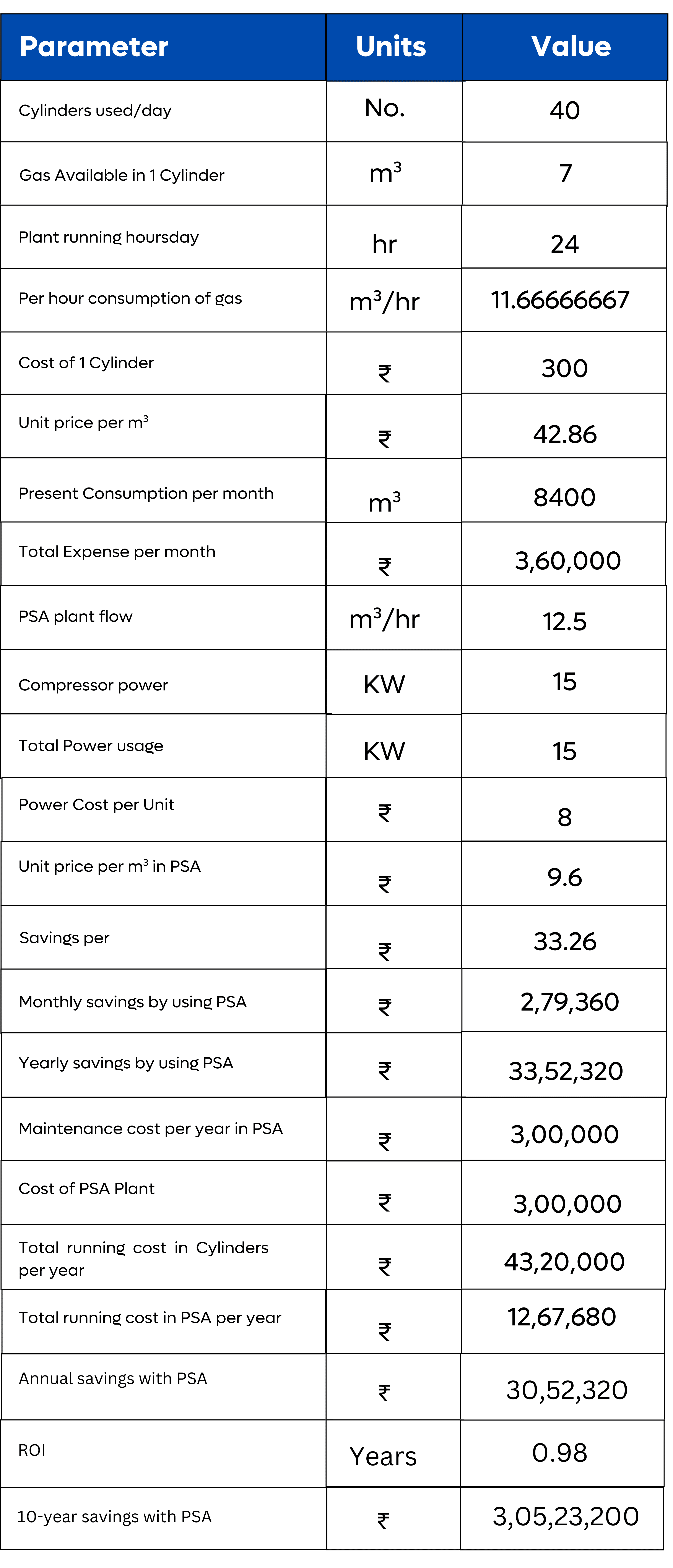 Parameter10-e1729513907578