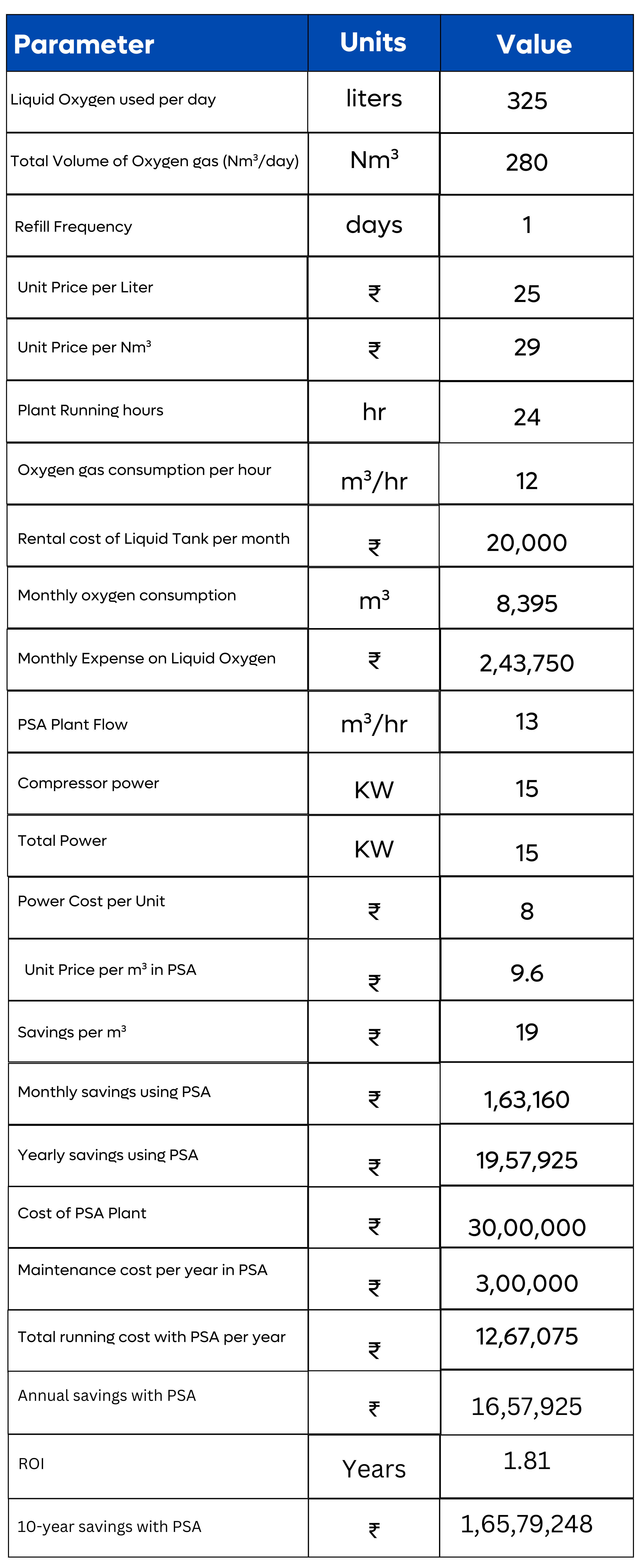 Parameter9-e1729512730604
