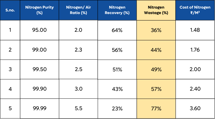 Absstem-blog-banner-e1733735546951