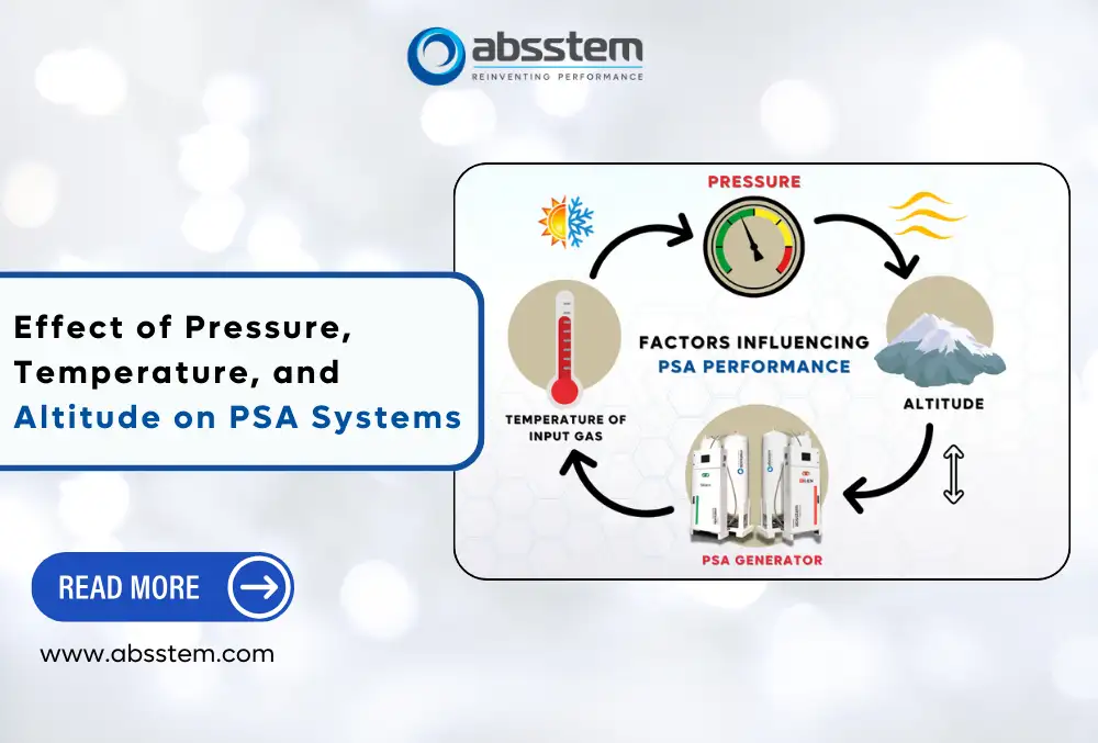 Effect of Pressure, Temperature, and Altitude on PSA System