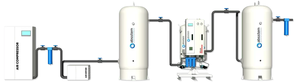 industrial nitrogen plant working